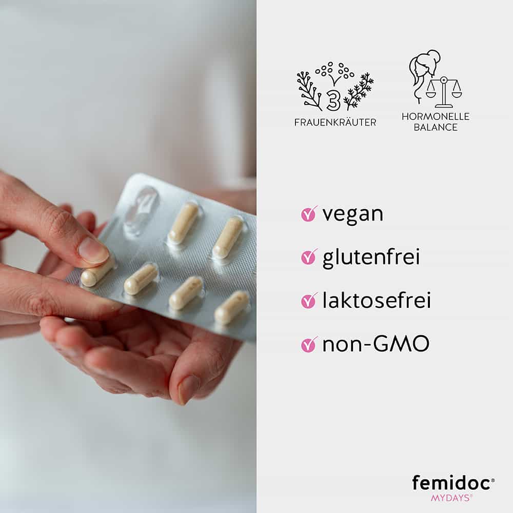 MyDays® - femidoc®