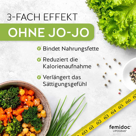 LIPOGRAN® 1051 mg - femidoc®