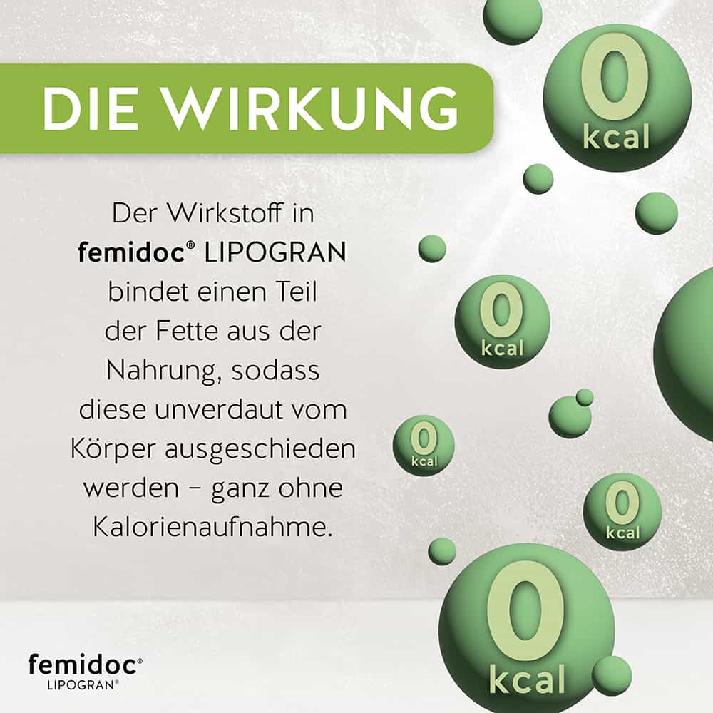 LIPOGRAN® 1051 mg