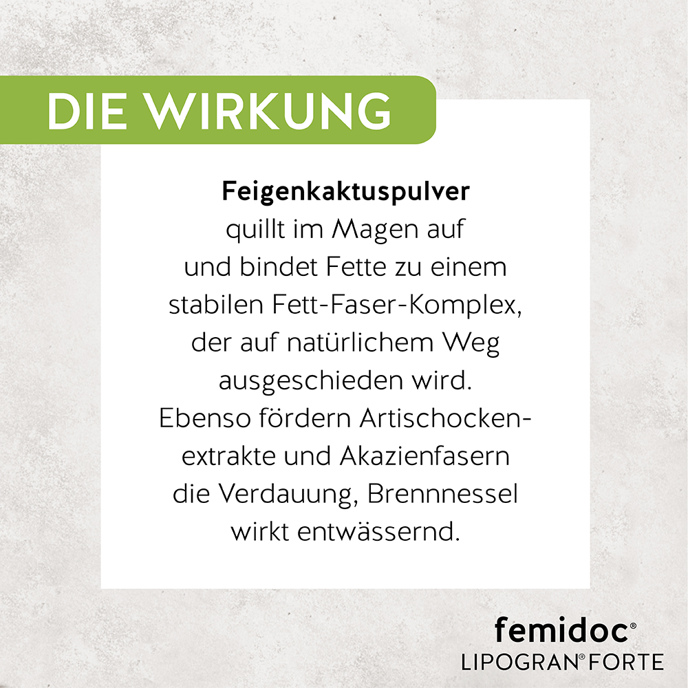 LIPOGRAN® FORTE