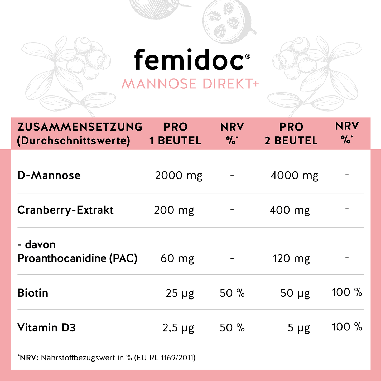 MANNOSE Direkt+ PAC-CRANBERRY-COMPLEX