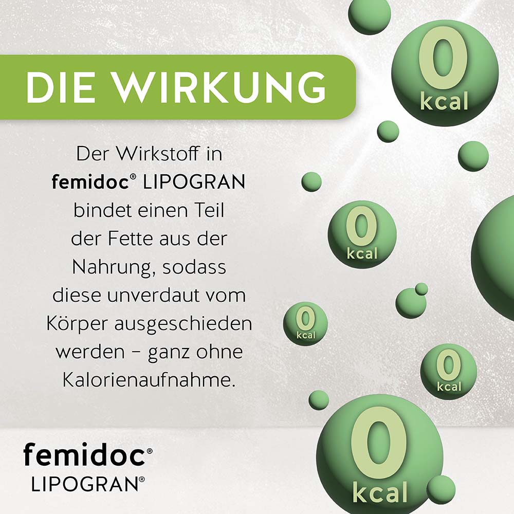 LIPOGRAN® 1051 mg  ohne Kalorienaufnahme - femidoc®