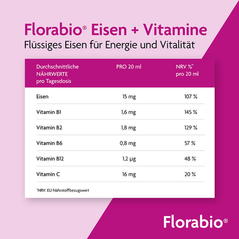 Florabio® Kräuterblut®-Saft