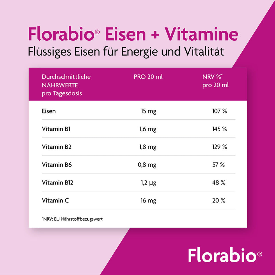 Florabio® Kräuterblut®-Saft