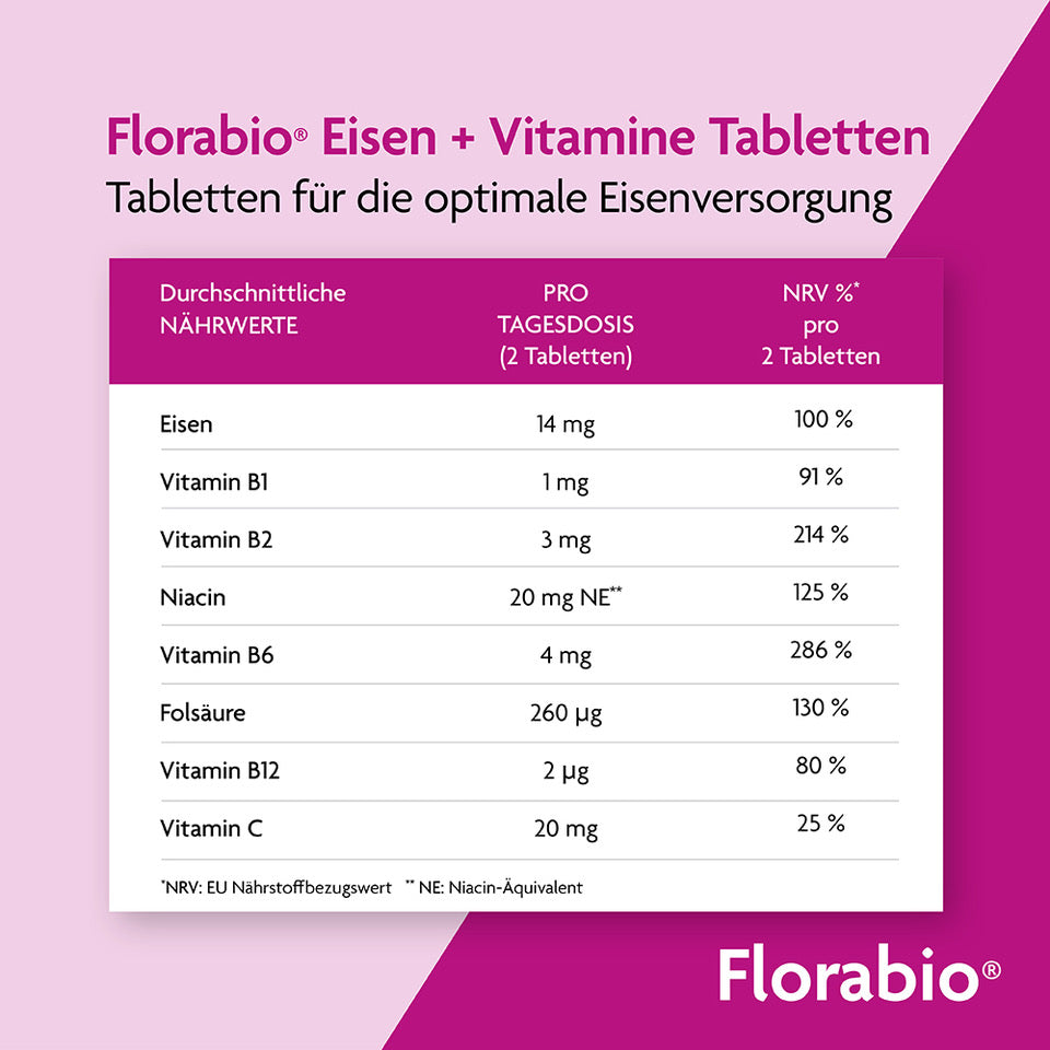 Florabio® Kräuterblut® Eisen + Vitamin Tabletten