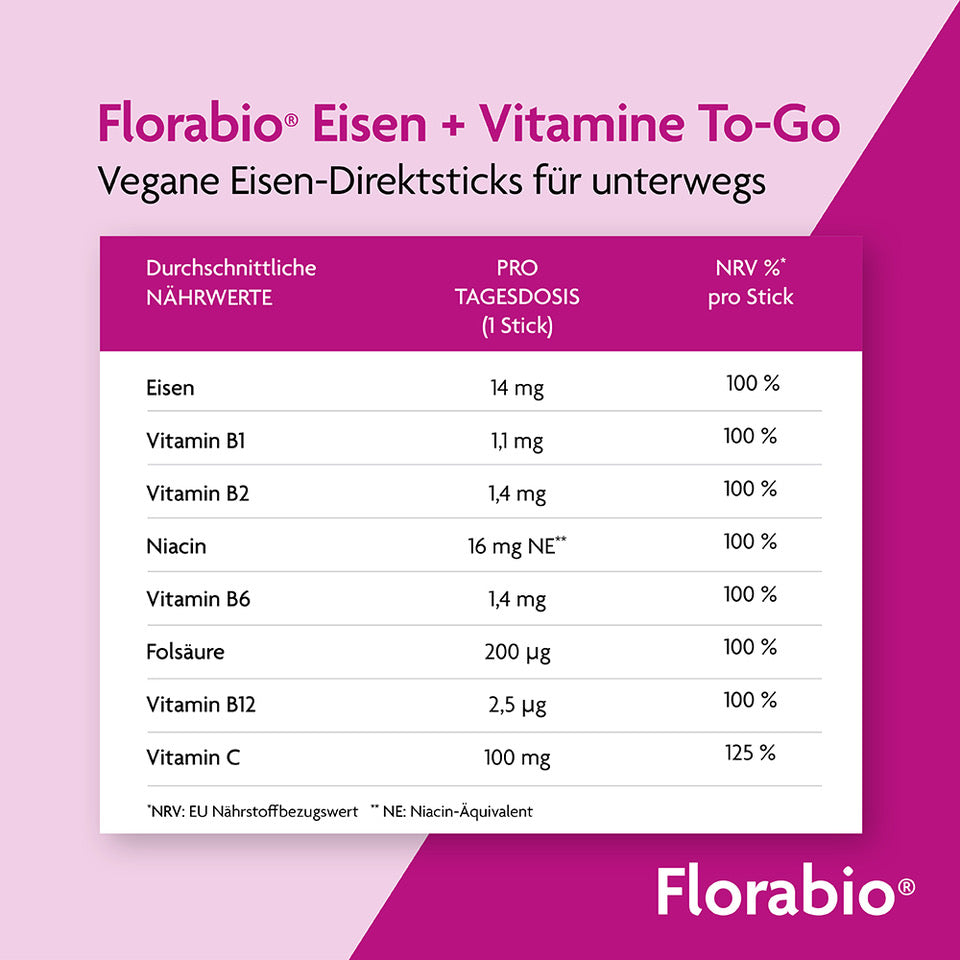 Florabio® Kräuterblut® Eisen Sticks